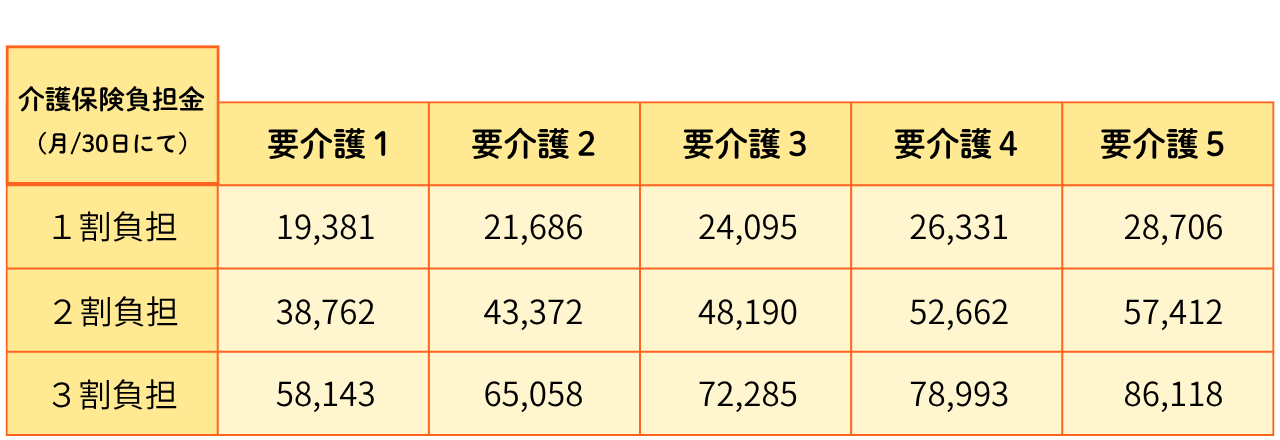 ジョイエンタープライズ 久留米市 ジョイホーム ジョイハウス おれんじの家 老人ホーム